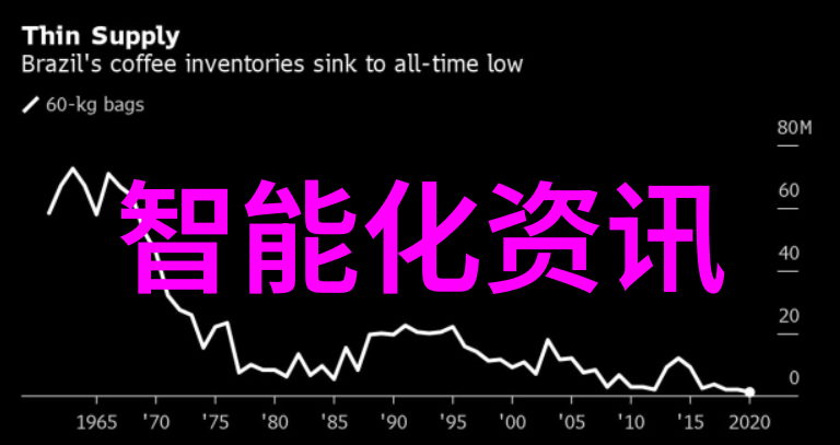 白俄罗斯RAPPER潮水我在这首歌里找到了家