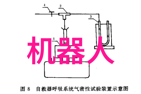 国家信息测评中心全面的数据分析与智能决策支持系统