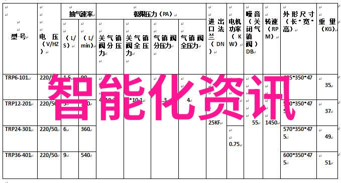 湖南财经工业职业技术学院从校园到职场学以致用钱也赚