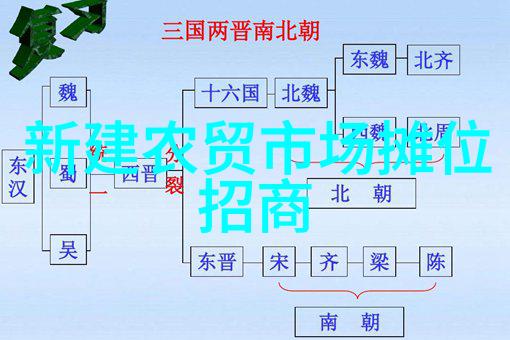 解读宜居环境上海新空间设计集团的社会责任