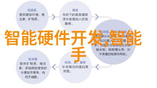 未来可穿戴设备的发展趋势与人体工程学的融合探索智能衣物与生物传感器技术的前景