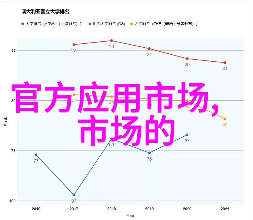 云南财经大学官网探索金融智慧与商业创新