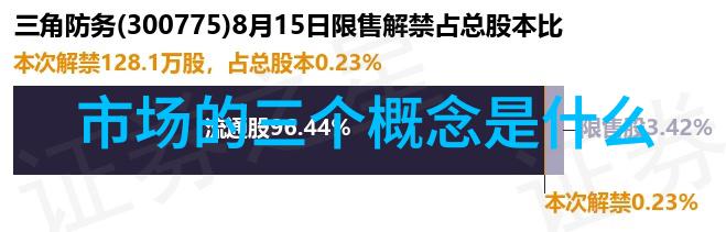 2023年冬季世界大学生运动会预计哪些国家将夺冠