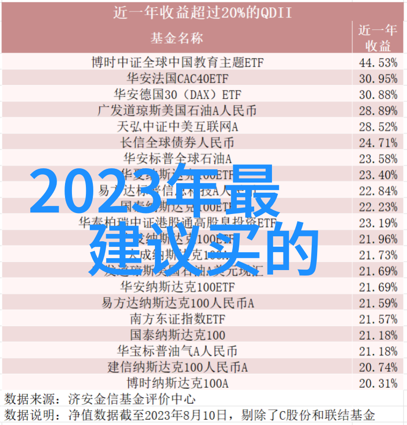 揭秘芯片世界剖析芯片的基本结构与核心组件