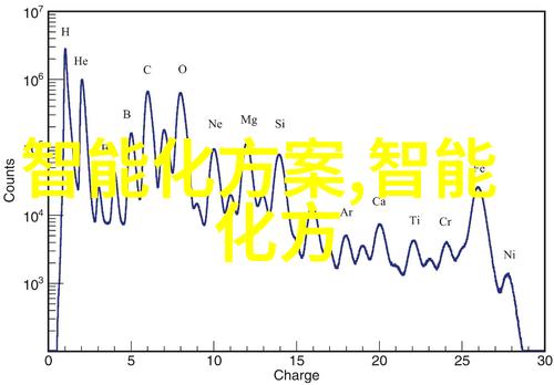 智能制造机器之心与创造力的交响phony