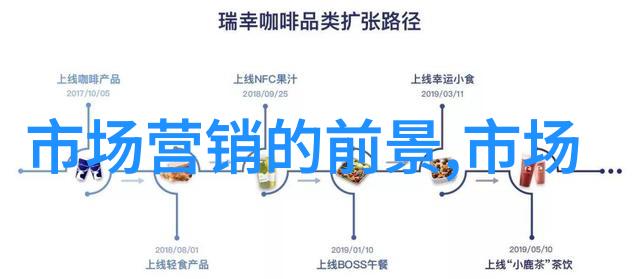 不离不弃全集-忠诚的纽带不离不弃全集中的爱情故事