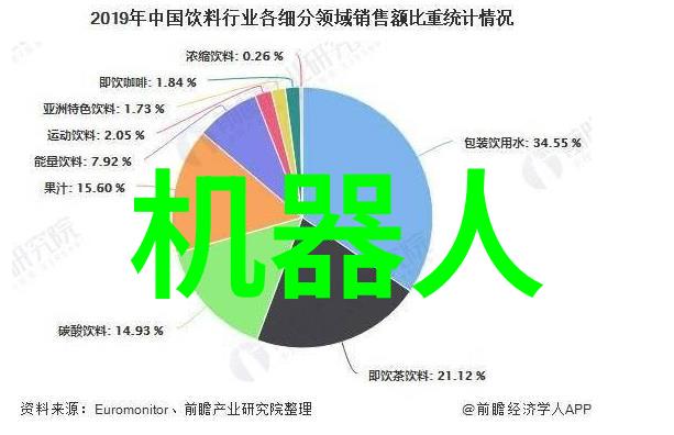 上海新空间设计集团我在这里跟你说说这家公司的故事