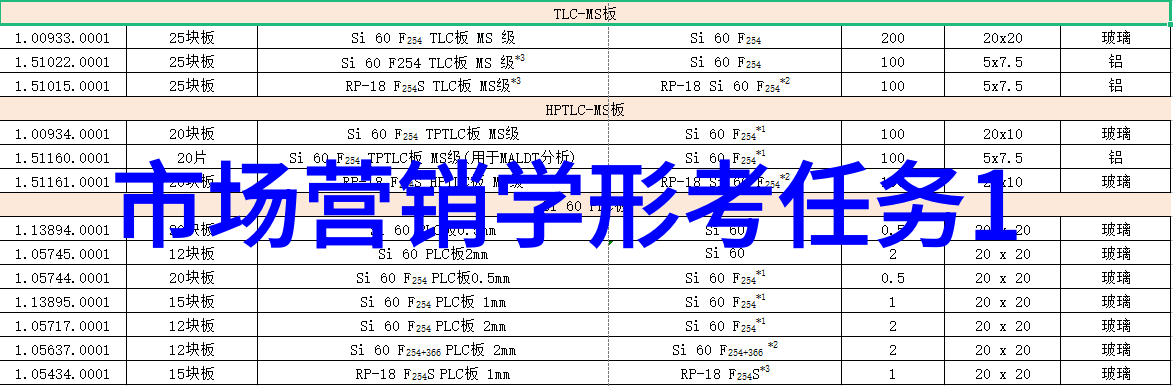 郑州财经学院培育金融学科新星的摇篮