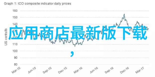 考研最新资讯我是如何通过微博了解到考研政策的变动