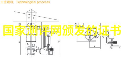 做软件测试需要会什么-软件测试艺术掌握必备技能与知识体系