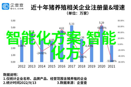 智慧之网通行无阻天津交通智能查询网连接未来抚慰过去