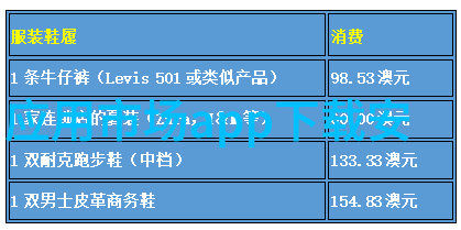 天津财经大学珠江学院全球财经连线民营经济活跃是广东保持经济活力的重要密码总经济师陈文玲解读自然环境对