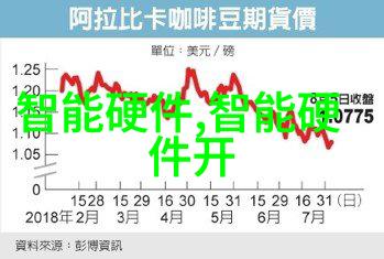 智慧交通大师沙盘里的交通神话