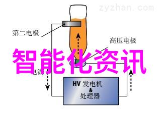 机器视觉系统高级培训深度学习与计算机视觉技术