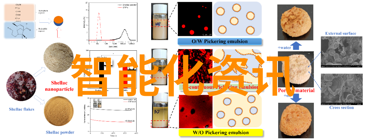 汽车最新资讯智能驾驶技术革新将彻底改变未来行车体验