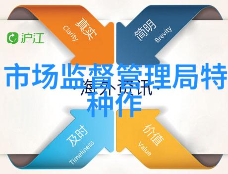 教授们的智慧吉林财经大学教授在国际会议上的精彩发言