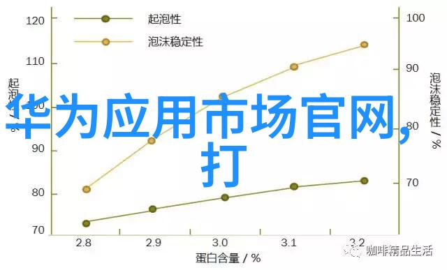 畜心相通揭秘人与畜交佩APP背后的情感链接技术