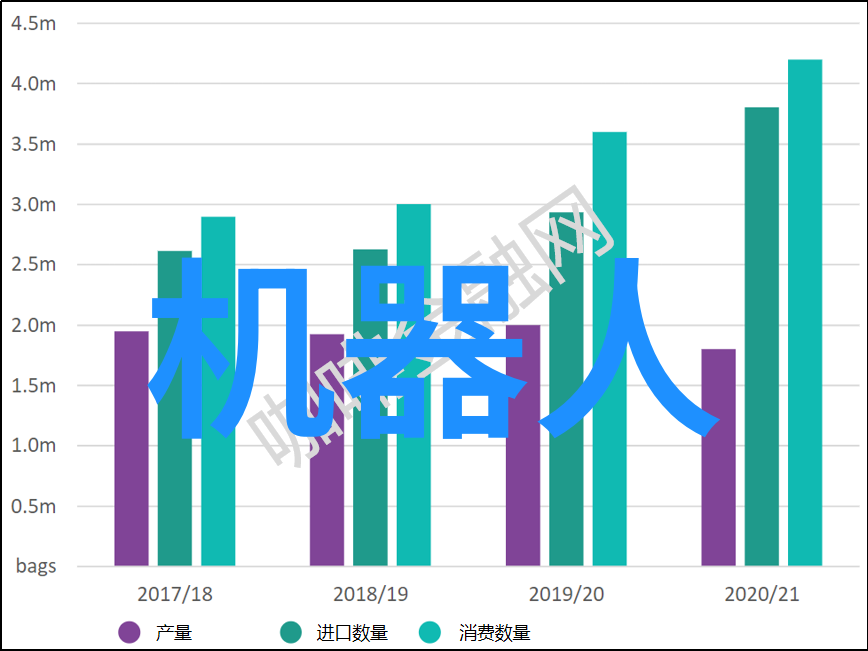 可穿戴医疗设备产品有哪些-智能监测探索可穿戴医疗设备的未来