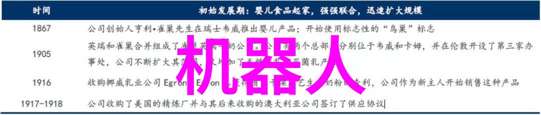 智能照明革命LED点光源如何提升机器视觉系统性能