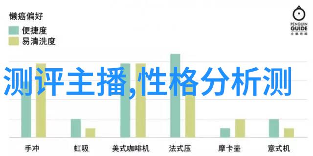 红山学院在专业设置方面有什么特色和优势呢