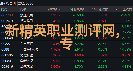 我的大学故事辽宁工程技术大学那些年