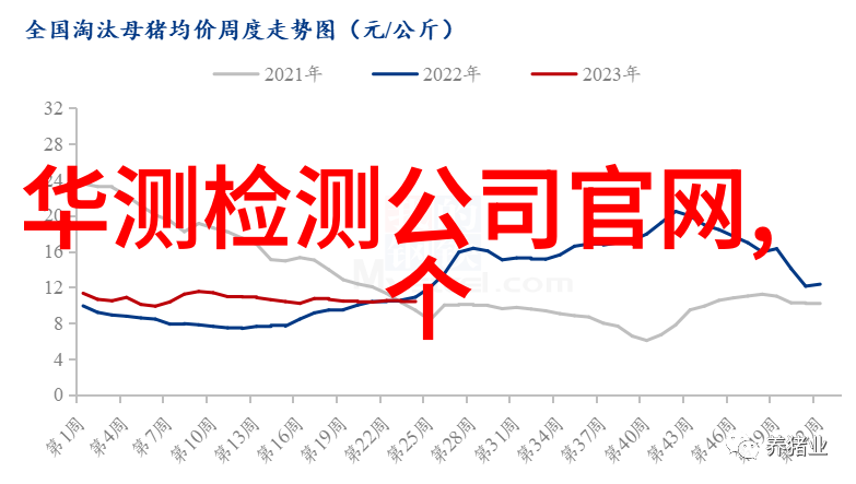 人事测评活动-绩效考核揭秘什么在人事测评中决定员工成长