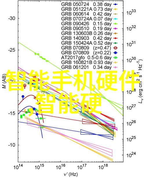 广东科学技术职业学院我在这里找到了改变自我的人生钥匙