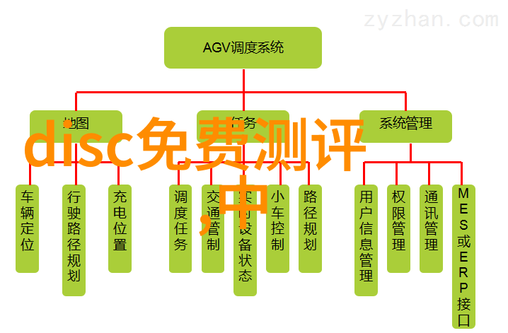 广东科学技术职业学院科技创新与专业培训的殿堂