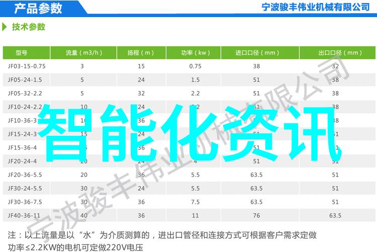 智慧出行中国智能交通系统的未来发展与应用前景