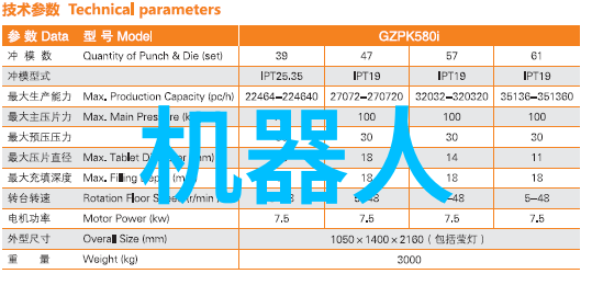 主题我来告诉你台积电芯片为什么那么厉害