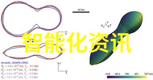 安徽电子信息职业技术学院创新梦想的火炬手