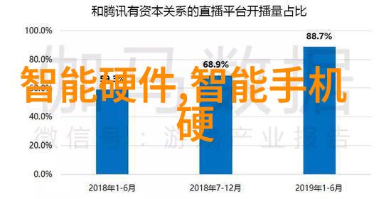 华为引领存储革命全闪存新品的技术创新与市场潜力分析