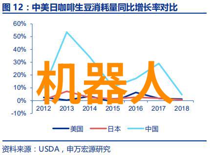 智能时代的领航者全球自动化公司前沿力量排行榜