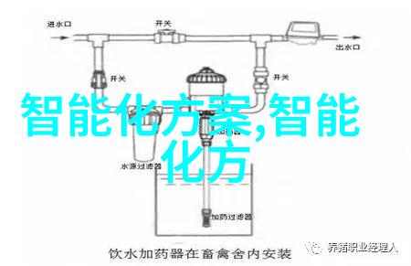 市场分析报告撰写指南高效的数据驱动策略