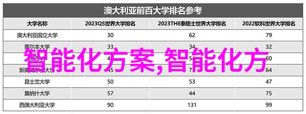 中科院计算所包云岗面对全球十大半导体公司的挑战开源芯片迎来打破死结的时代 - CCF-GAIR 20