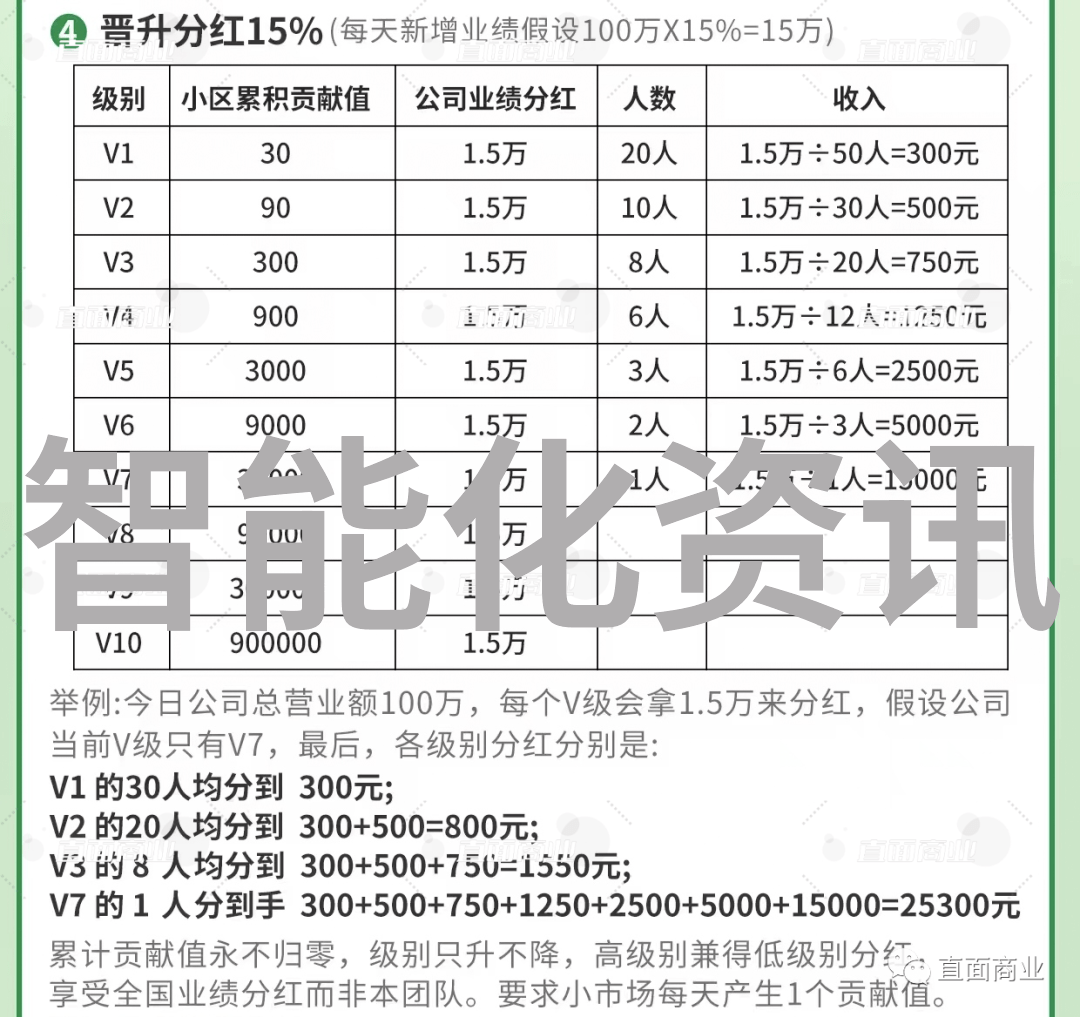 郑州财经学院财经学科的宝库与创新之地