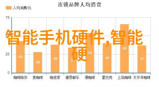 智能产品我是如何用一台小机器人取代了家里的扫地精灵的