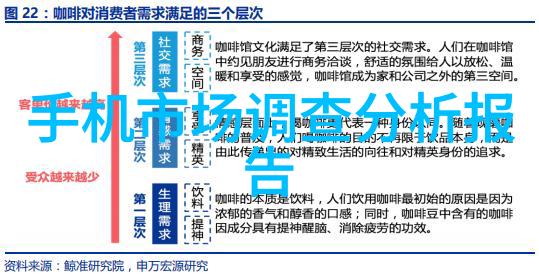 探究学堂五年级研究报告的智慧之旅