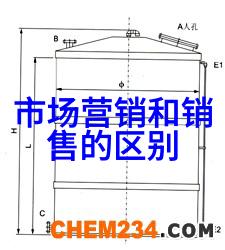 贸易战升级版中美关税战如何影响两国企业的生存空间