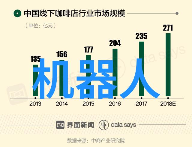 中国智造二期最新消息 - 智造新篇章中国二期计划迈出坚实步伐