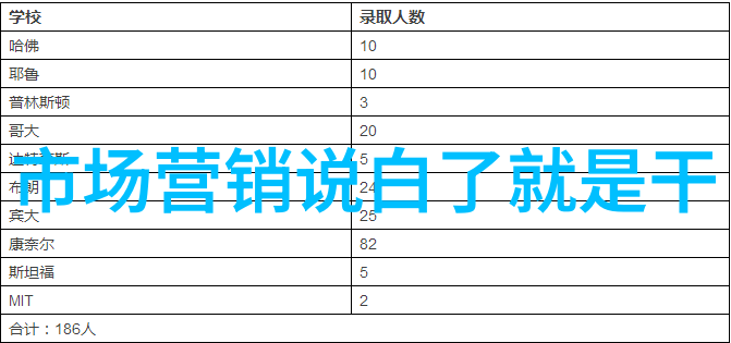 黄河水利职业技术学院培养水利领域的未来领军人才