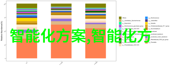 西南财经大学天府学院领航新时代的金融教育风潮