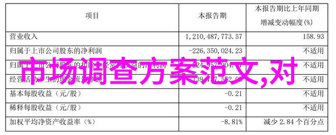 骗子背后的智能中南智囊团的阴谋游戏