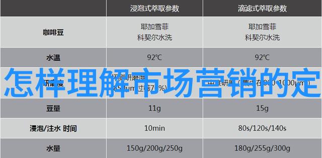 奥斯卡金像奖提名揭晓CODA成为历史上的第一个华语电影获最佳影片提名