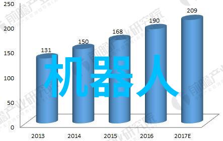 人工智能专业开设的课程-智慧启航人工智能课程探秘