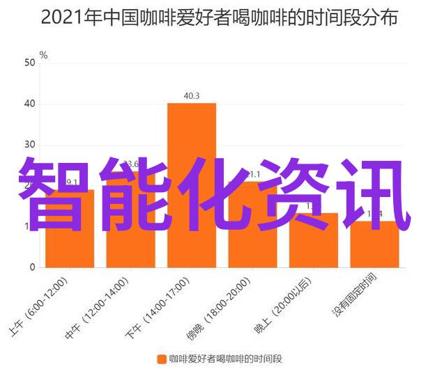 自动驾驶技术何时能够安全可靠地应用于市井