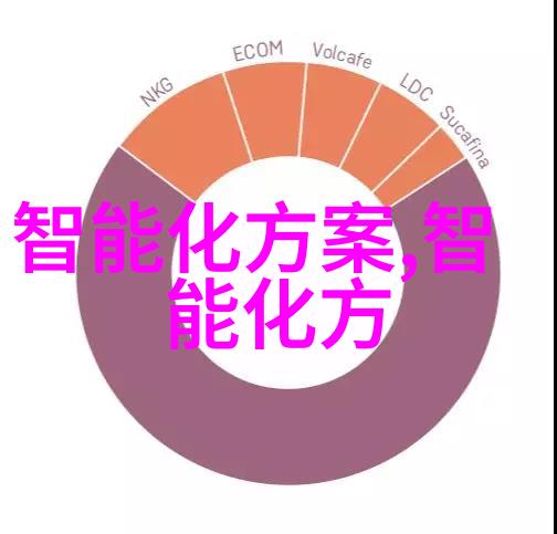 日常工作回顾编写高效的每日总结技巧