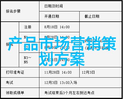 对抗黑客攻击为什么需要定期进行IT系统审核