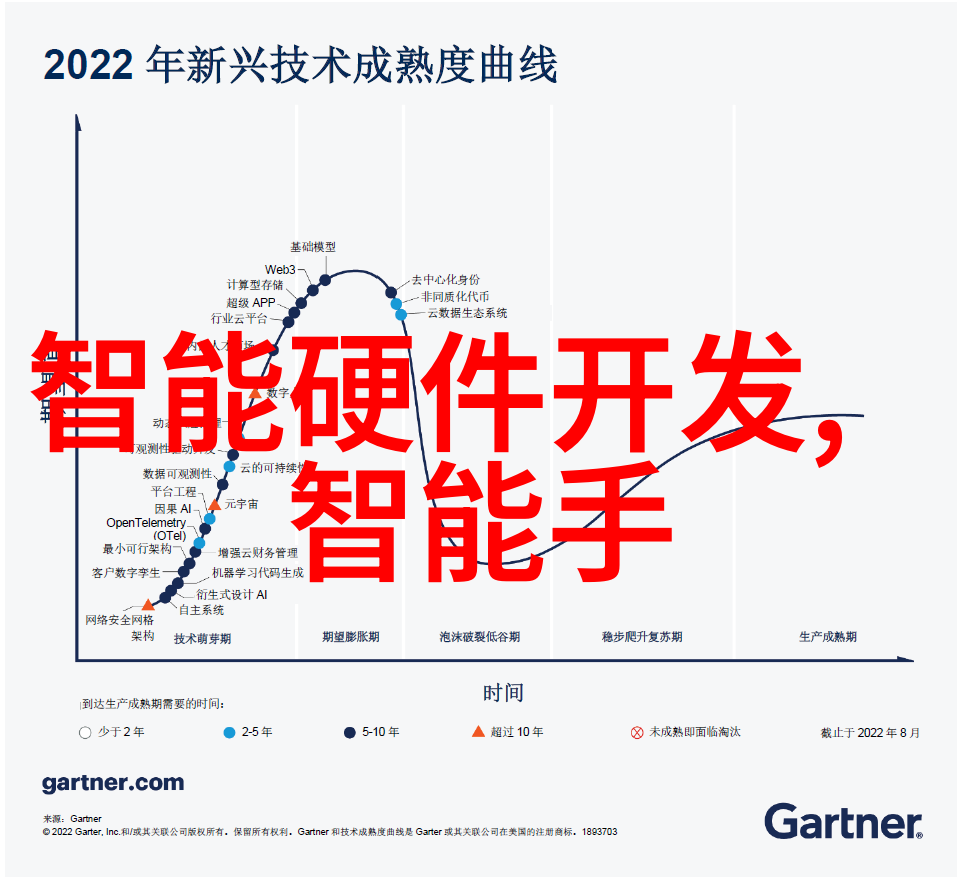 通勤生活革命乘坐未来的公交车体验智慧大师机器人服务系统