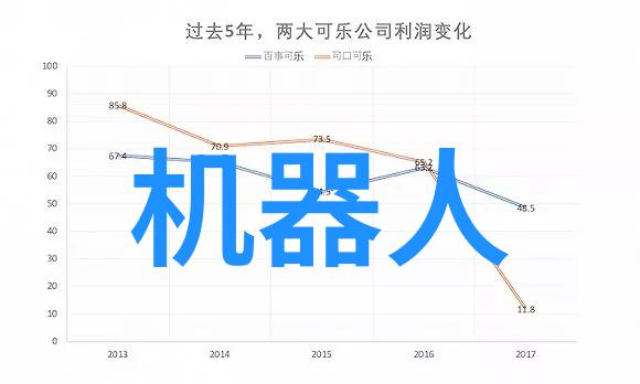 安全防护升级骁龙8带来的隐私保护新标准